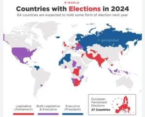 How do we foresee the elections in Europe, the UK and the USA impacting our lives?