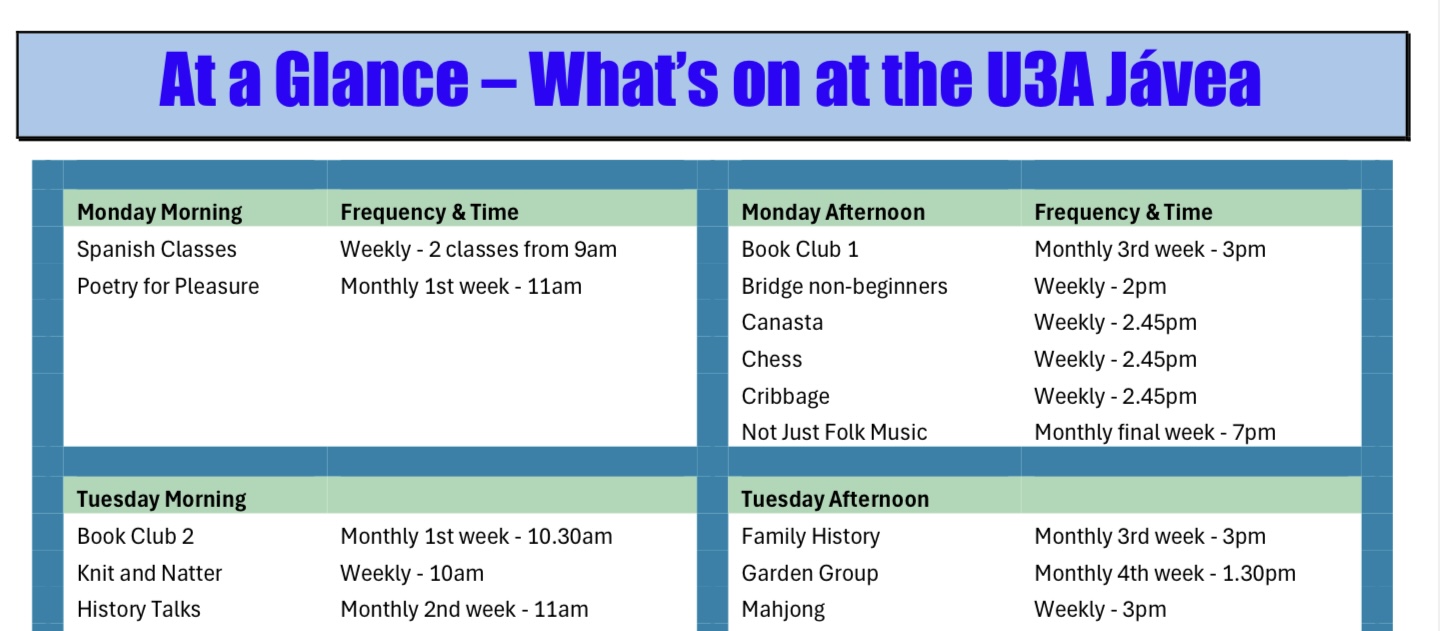 At a Glance – What’s on at the U3A Jávea