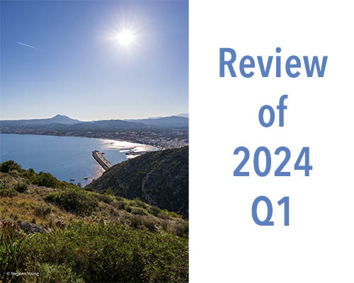 Annual Review 2024 – Q1